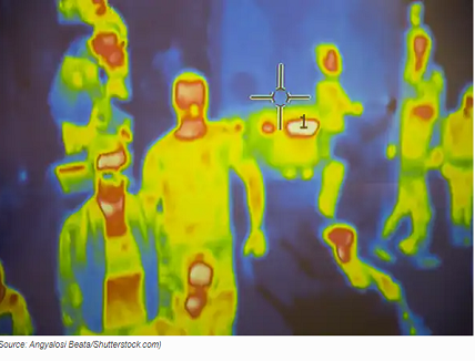 Thermal Imaging Sensor
