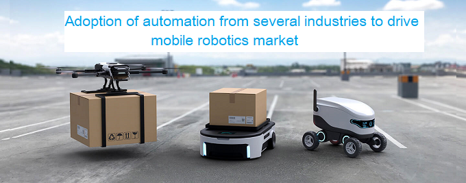 Mobile Robotics Market