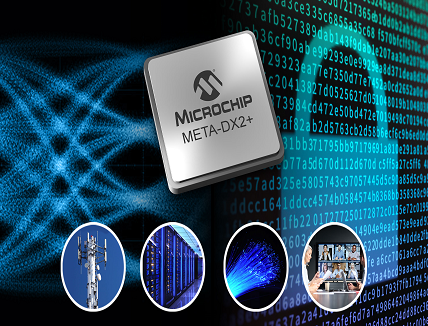 Terabit-scale Secure Ethernet PHY