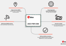 u-blox's high-precision GNSS module 