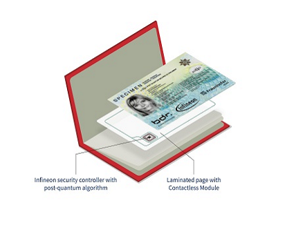 Electronic Passport Security