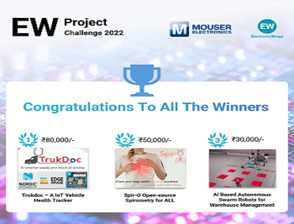 ElectronicWings Project Challenge