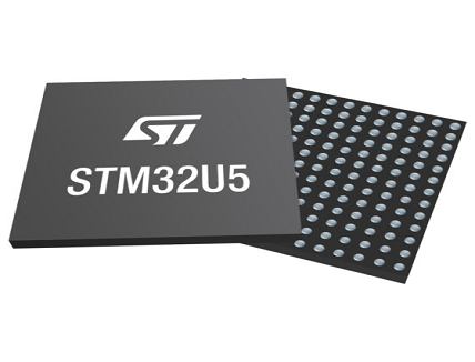Graphic Processing Unit