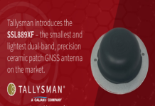 Dual-Band GNSS Antenna