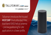 GNSS Helical Antennas