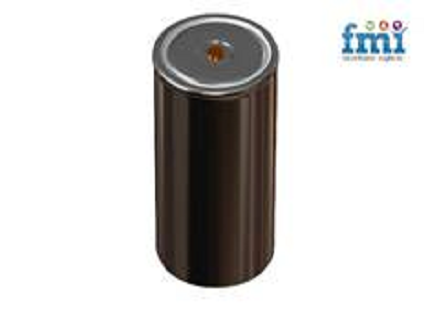 Silicon Anode Battery Market