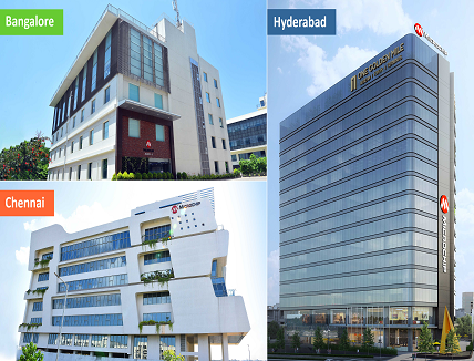 Microchip India Investment