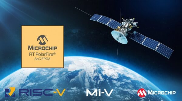 RT PolarFire® system-on-chip (SoC) FPGA