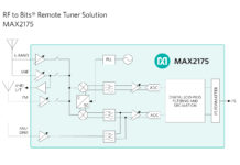 max2175-block-diagram