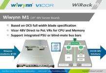 WiwynnVicor