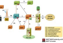 Mobile Networks