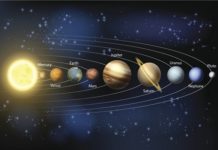 NASA signs up four research teams to study the Solar System
