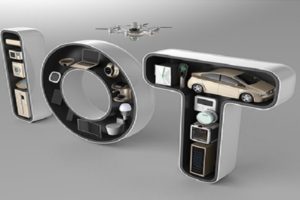 Smart appliances in word IoT for Internet of Things concept.