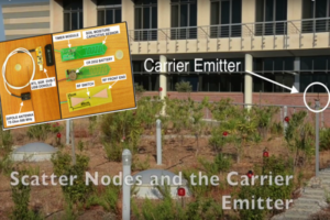 sensors-e1488502447396
