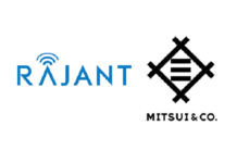 Rajant