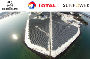 Solar Park
