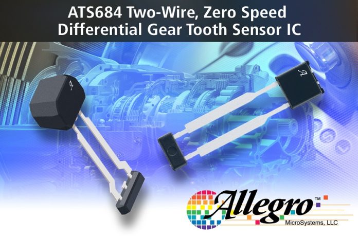 ATS684 text logo 300rgb