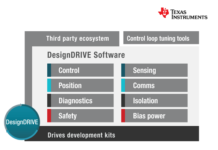 Design Drive Software