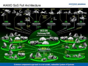 IBCS-NGC-graphic