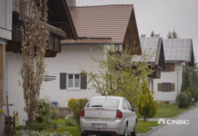 Solar Home