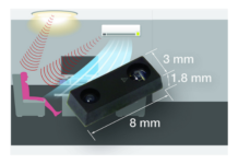 Vishay Intertechnology High Sensitivity Proximity and Ambient Light Sensor Offers Increased Proximity Detection to 1.5 Meters Vishay