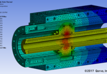 How Spatial Combining Works: New Levels of Power for TWTA Replacements qpb1006-thermal-simulation_490px