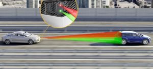 3D Flash LIDAR sensor