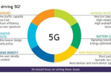 5G