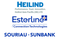 Heilind Asia