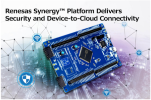 Renesas Synergy Platform