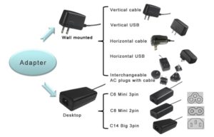 AC Adapters