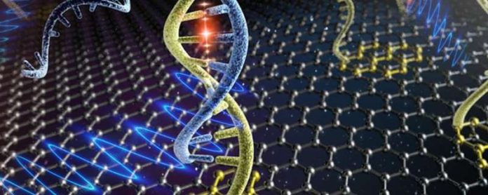 graphenesens Graphene Sensors