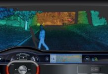 LiDAR Technology