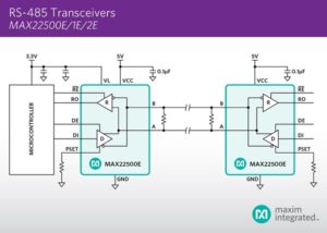 RS-485 transceivers RS-485 transceivers