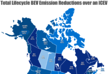 Total Battery Electric Vehicle Emission Reductions