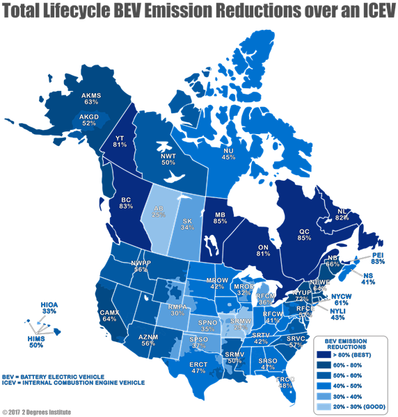 Total Battery Electric Vehicle Emission Reductions