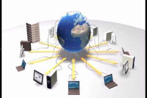 WAN Wide_Area_Network