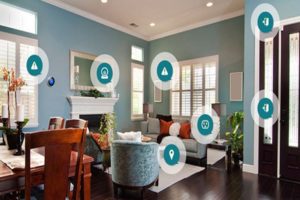 Smart Home Home_automation