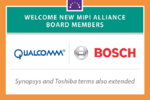 MIPI Alliance,