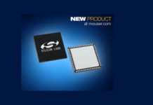 Microcontroller-IoT-applications
