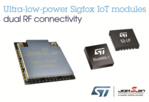 Sigfox IoT Modules