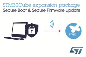 IoT_Endpoints_Security