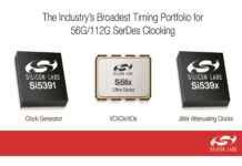 Timing Solutions for 56G SerDes