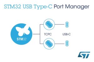 PR_Template_v2 STMicroelectronics