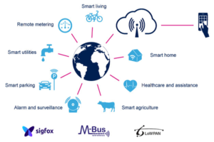 STMicroelectronics-Vishal-Goyal