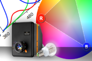Photometric Technology