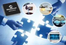 Latest Digital Signal Controller