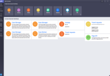 Pega Digital Experience API