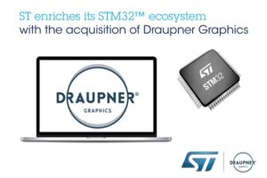 STM32 MCUs