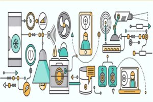 IoT Privacy
